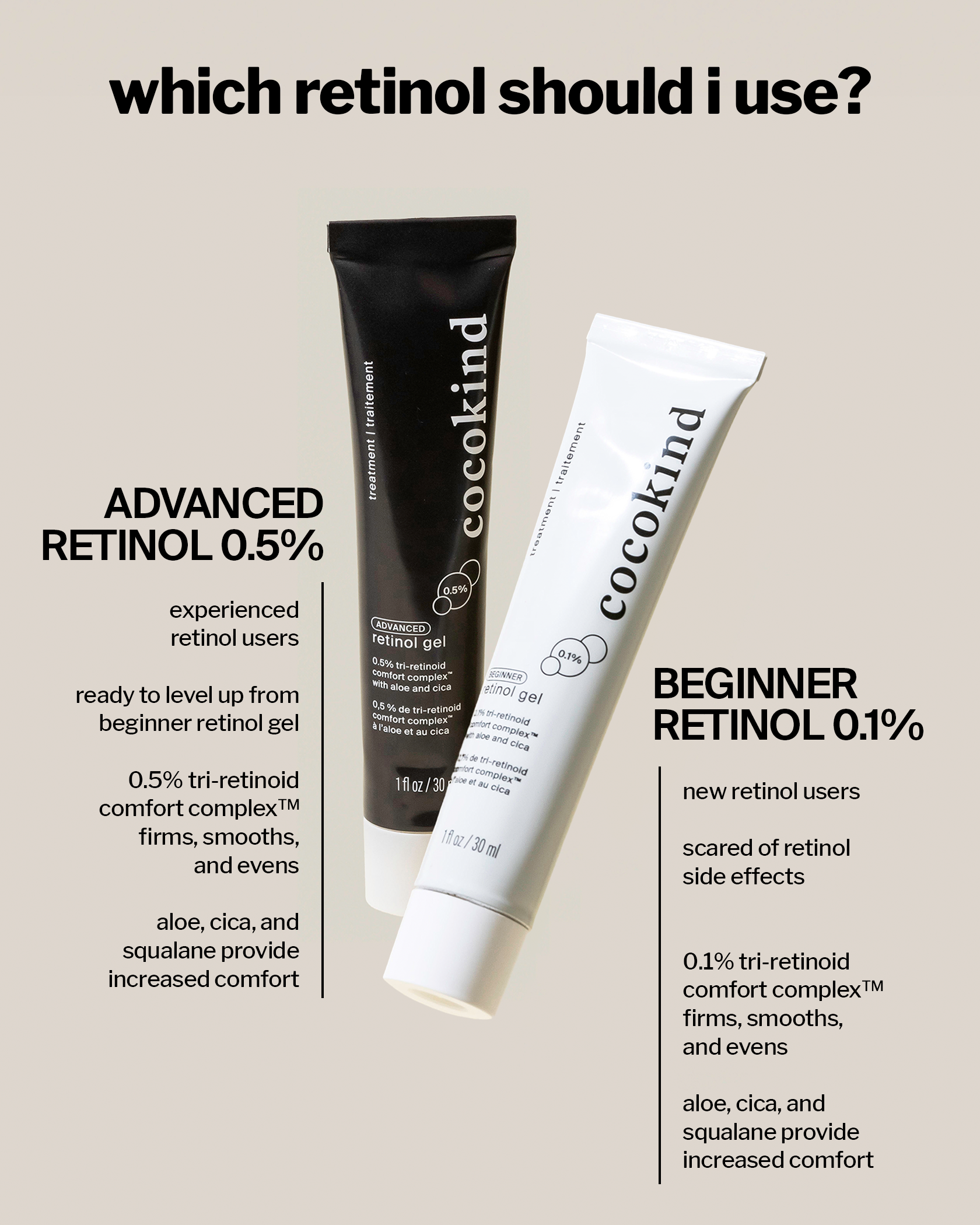 advanced-retinol-gel-pdp-which-one-should-i-use.png