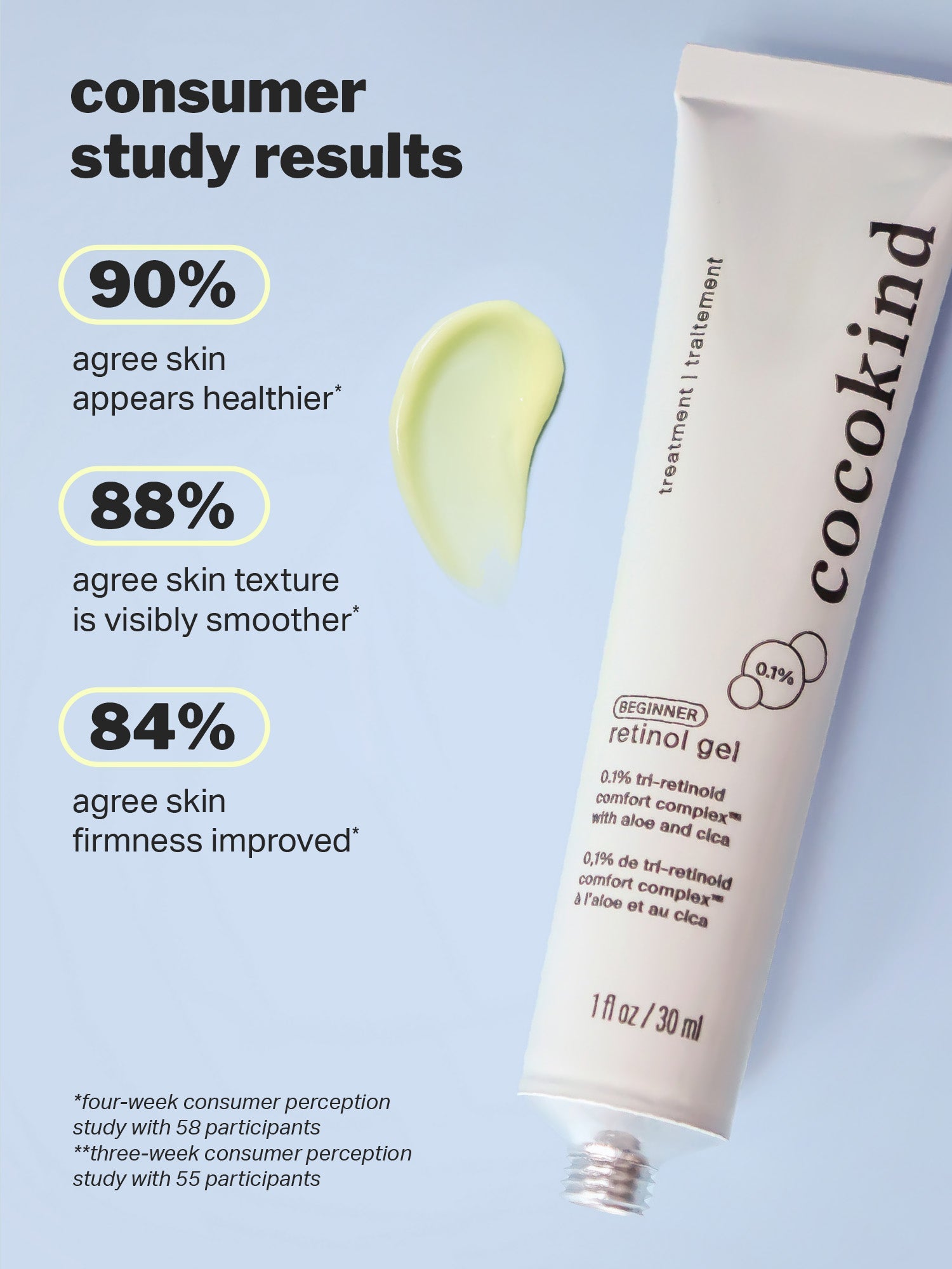beginner-retinol-gel-01-686135.jpg